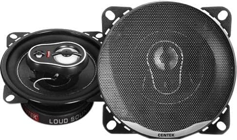 CENTEK CT-8401-65