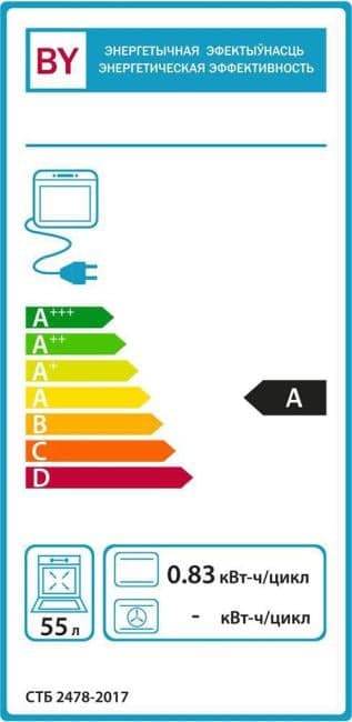 Плита 6112-02 0112 13734001 GEFEST