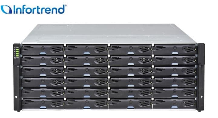 DS1024R2C000B-8U32 Infortrend EonStor 24x3.5, 4U, High IOPS, Dual Redundant Controller incl: 2x2GB, 8x1Gb iSCS (24x3.5