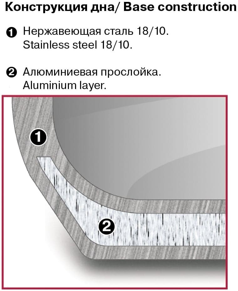 Кастрюля Rondell Point RDS-1311 2.8л. d=20см (с крышкой) стальной