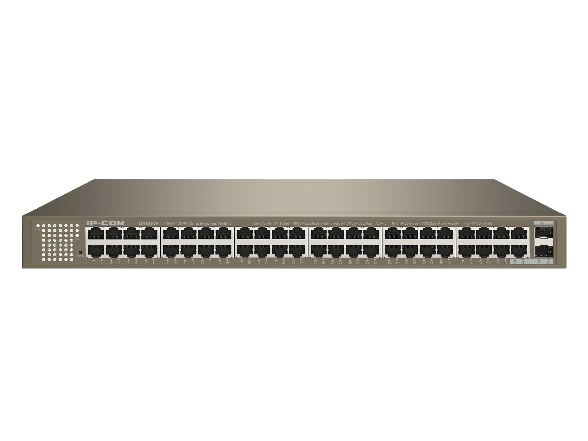 Коммутатор 48PORT 1000M 2SFP G3350F IP-COM TENDA