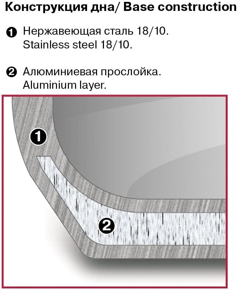 Кастрюля Rondell Bueno RDS-1588 4.8л. d=24см (с крышкой) стальной
