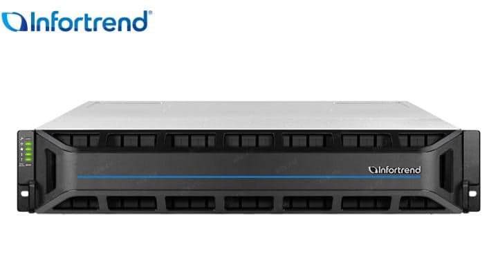 Infortrend GS 3025R2CBF-D <GS3025R02CBFD-8U32>